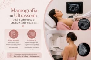 Mamografia e ultrassom das mamas mostrando as diferenças entre os exames e quando cada um pode ser indicado para avaliação da saúde mamária.